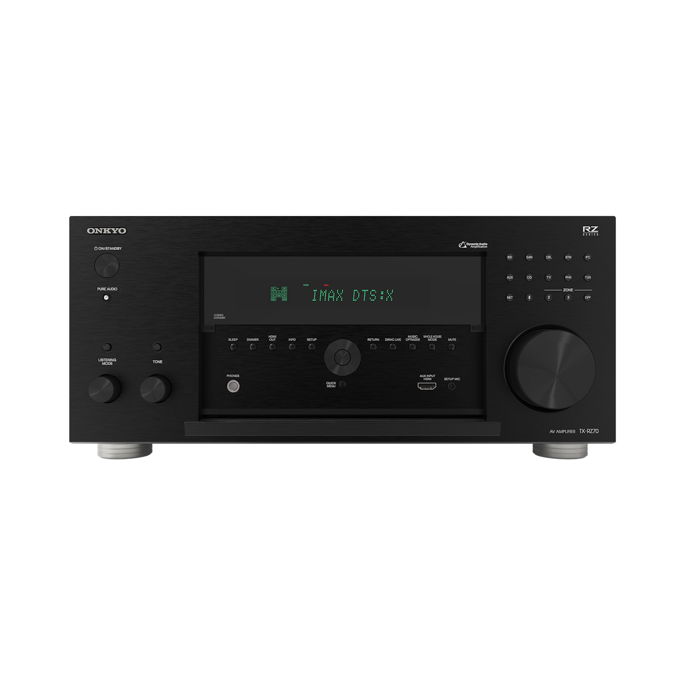 TX-RZ70
